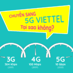 Banner mạng 5G Viettel 5GViettel.net