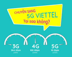 Hướng dẫn cách cài đặt 5G Viettel cấu hình 5G Viettel miễn phí 2022